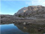 Piano Fiscalino / Fischleinboden - Rifugio Carducci